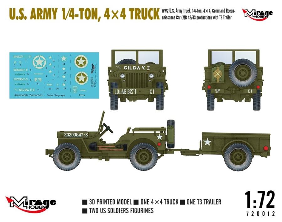 Miragehobby 1:72 U.S. Army 1/4-TON, 4x4 TRUCK 