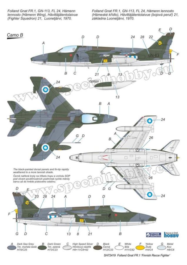 Special Hobby 1/72 Folland Gnat FR.1 Finnish Recce Fighter