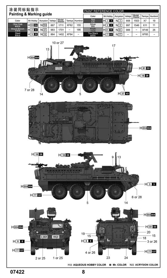 Trumpeter 1/72 M1127 Stryker Recon Vehicle (RV)