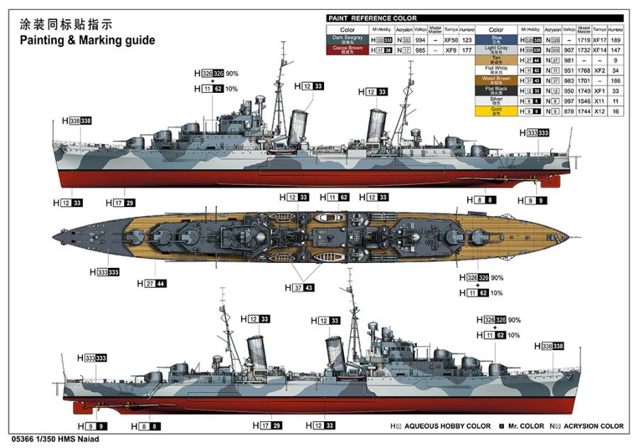 Trumpeter 1/350 HMS Naiad pienoismalli