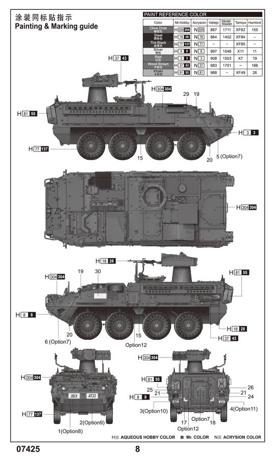 Trumpeter 1/72 M1134 Stryker (ATGM)