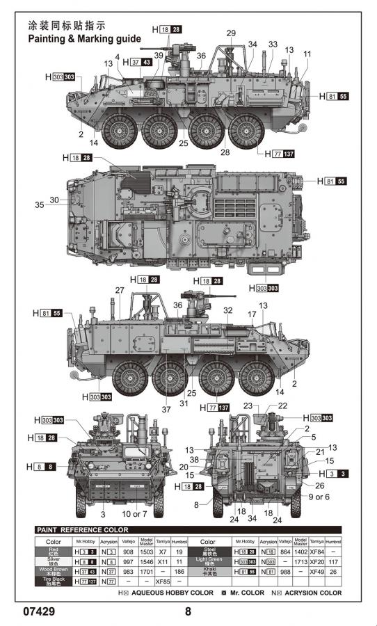 Trumpeter 1/72 M1135 Stryker NBC RV